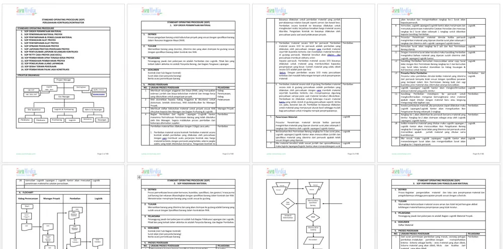 Contoh screenshot 1 - SOP JASA KONTRUKSI / KONTRAKTOR